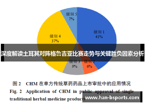 深度解读土耳其对阵格鲁吉亚比赛走势与关键胜负因素分析