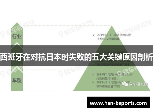 西班牙在对抗日本时失败的五大关键原因剖析