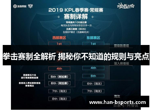 拳击赛制全解析 揭秘你不知道的规则与亮点