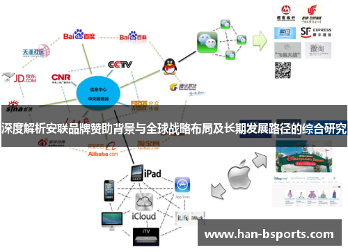 深度解析安联品牌赞助背景与全球战略布局及长期发展路径的综合研究