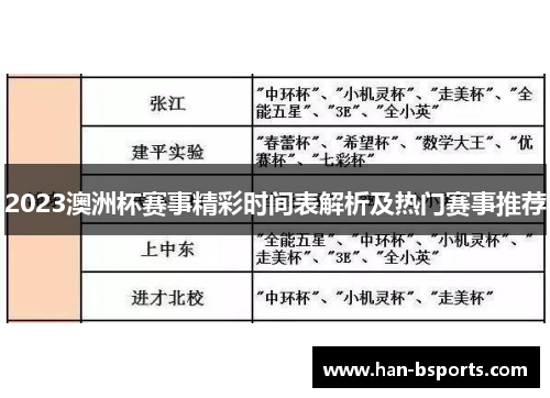 2023澳洲杯赛事精彩时间表解析及热门赛事推荐