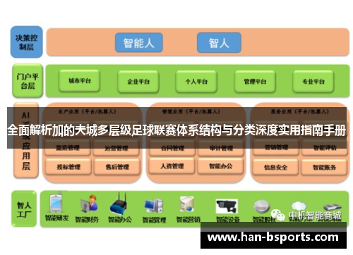 全面解析加的夫城多层级足球联赛体系结构与分类深度实用指南手册