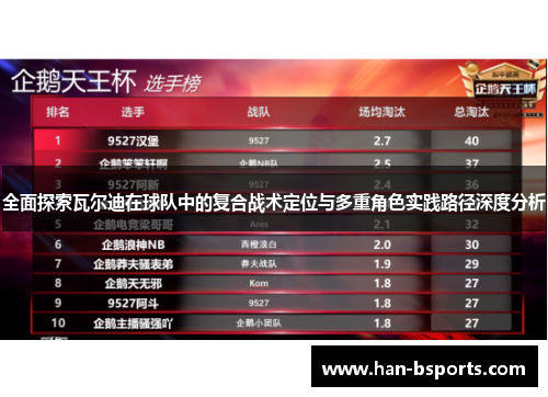 全面探索瓦尔迪在球队中的复合战术定位与多重角色实践路径深度分析