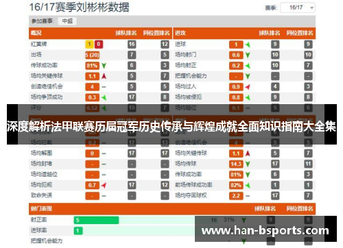 深度解析法甲联赛历届冠军历史传承与辉煌成就全面知识指南大全集