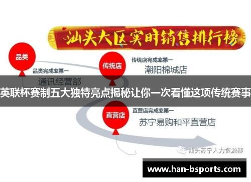 英联杯赛制五大独特亮点揭秘让你一次看懂这项传统赛事