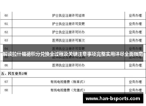 解读拉什福德积分兑换全过程及关键注意事项完整实用详尽全面指南
