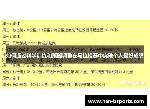 如何通过科学训练和策略调整在马拉松赛中突破个人最好成绩