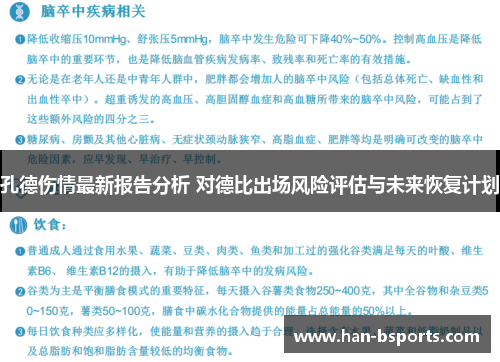 孔德伤情最新报告分析 对德比出场风险评估与未来恢复计划