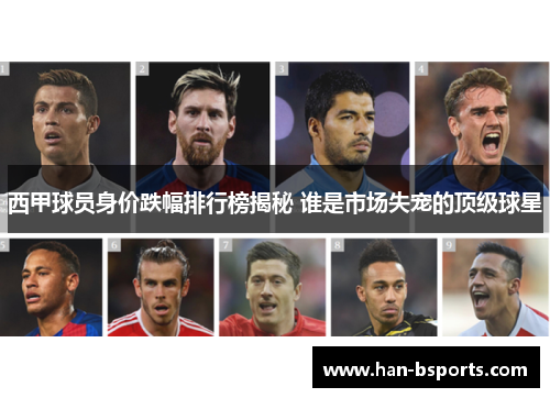 西甲球员身价跌幅排行榜揭秘 谁是市场失宠的顶级球星